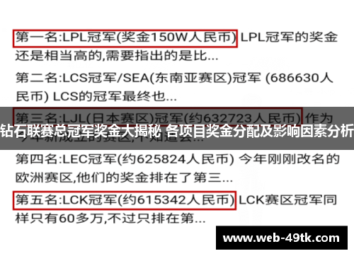 钻石联赛总冠军奖金大揭秘 各项目奖金分配及影响因素分析